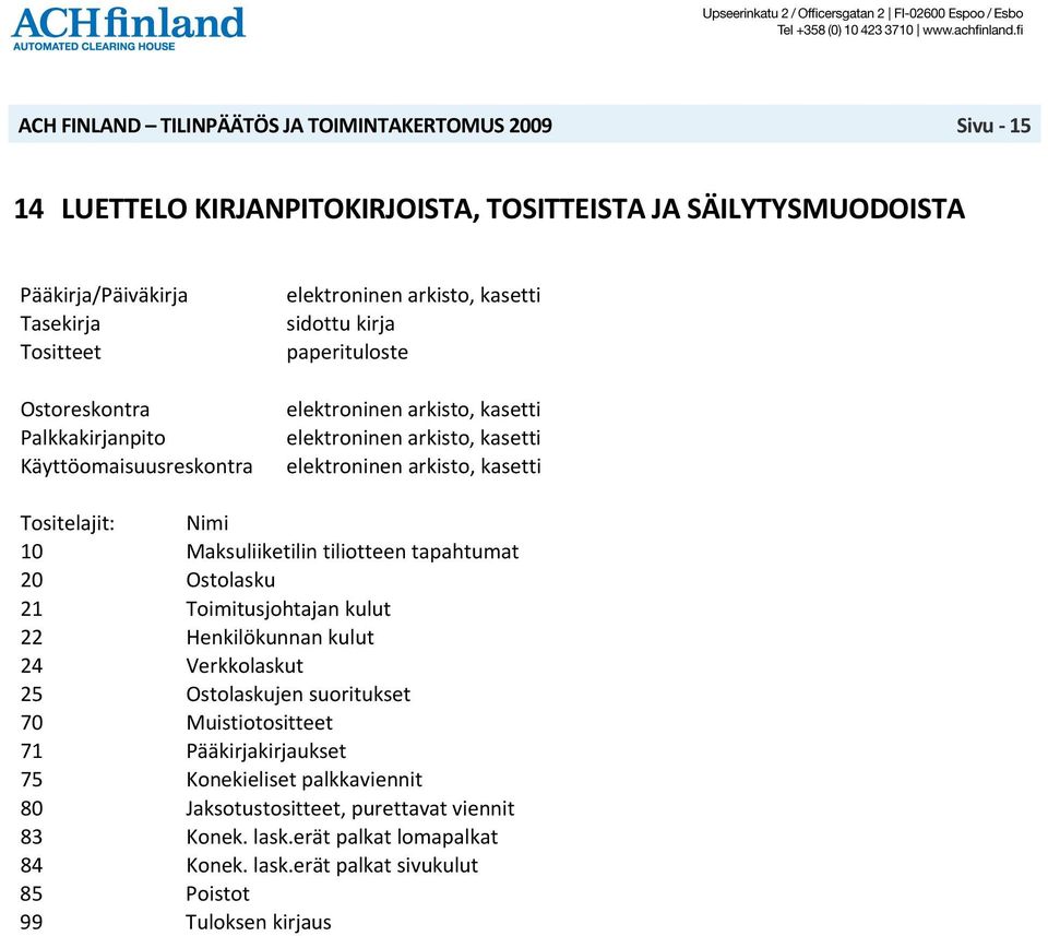 Maksuliiketilin tiliotteen tapahtumat 20 Ostolasku 21 Toimitusjohtajan kulut 22 Henkilökunnan kulut 24 Verkkolaskut 25 Ostolaskujen suoritukset 70 Muistiotositteet 71