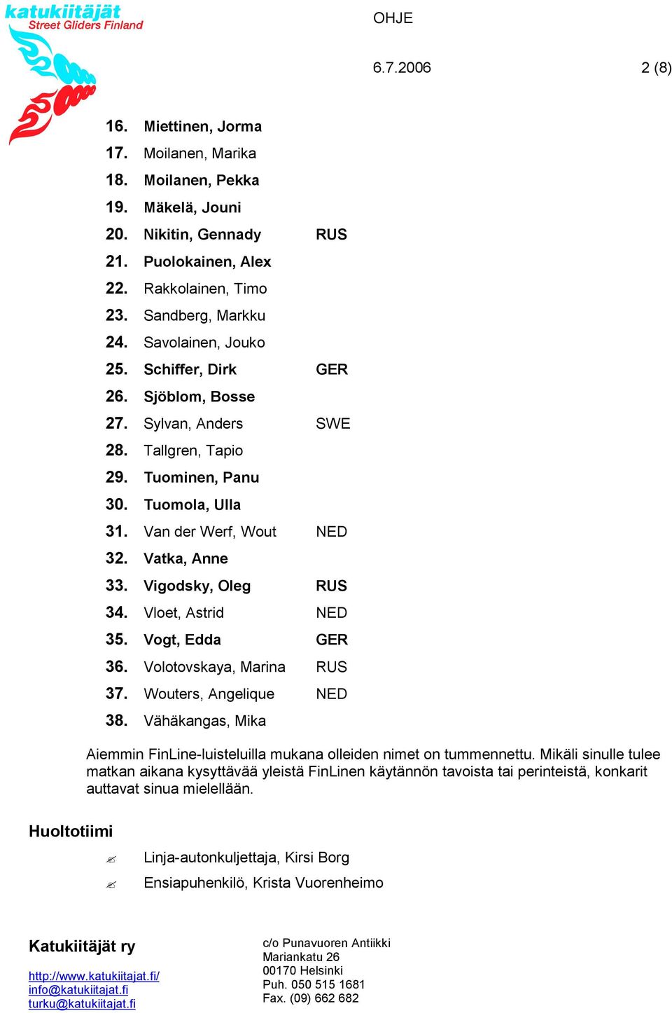 Vigodsky, Oleg RUS 34. Vloet, Astrid NED 35. Vogt, Edda GER 36. Volotovskaya, Marina RUS 37. Wouters, Angelique NED 38.