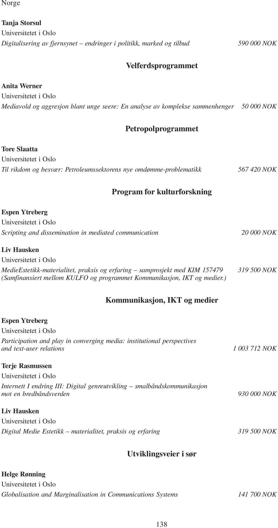 dissemination in mediated communication Liv Hausken MedieEstetikk-materialitet, praksis og erfaring samprosjekt med KIM 157479 (Samfinansiert mellom KULFO og programmet Kommunikasjon, IKT og medier.