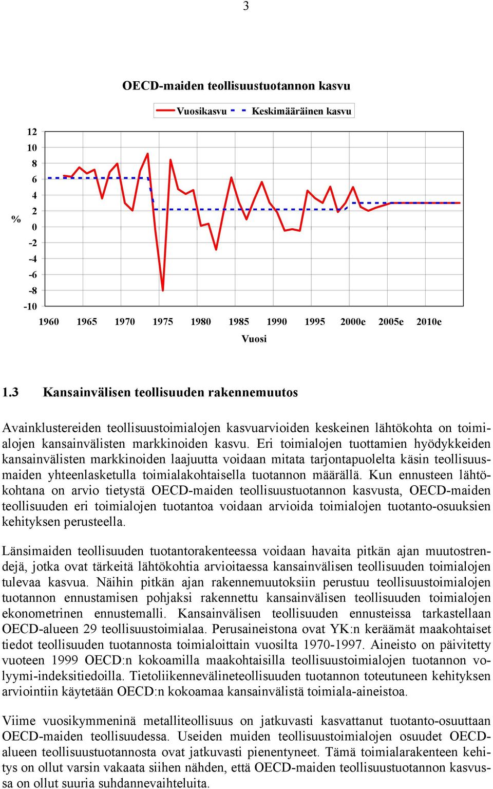 Eri toimialojen tuottamien hyödykkeiden kansainvälisten markkinoiden laajuutta voidaan mitata tarjontapuolelta käsin teollisuusmaiden yhteenlasketulla toimialakohtaisella tuotannon määrällä.