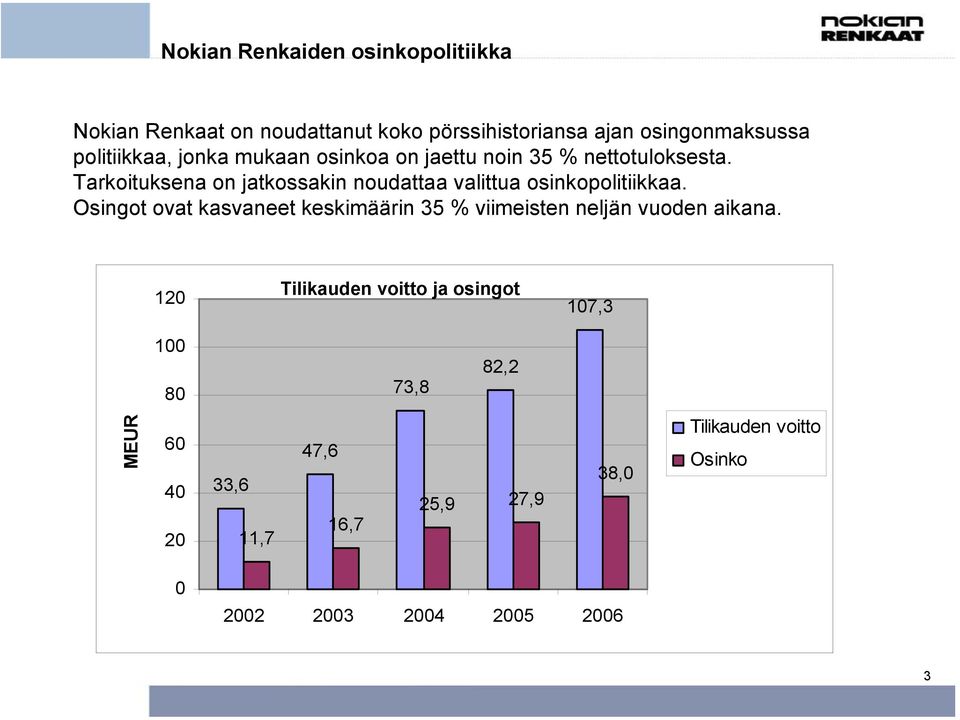 Tarkoituksena on jatkossakin noudattaa valittua osinkopolitiikkaa.