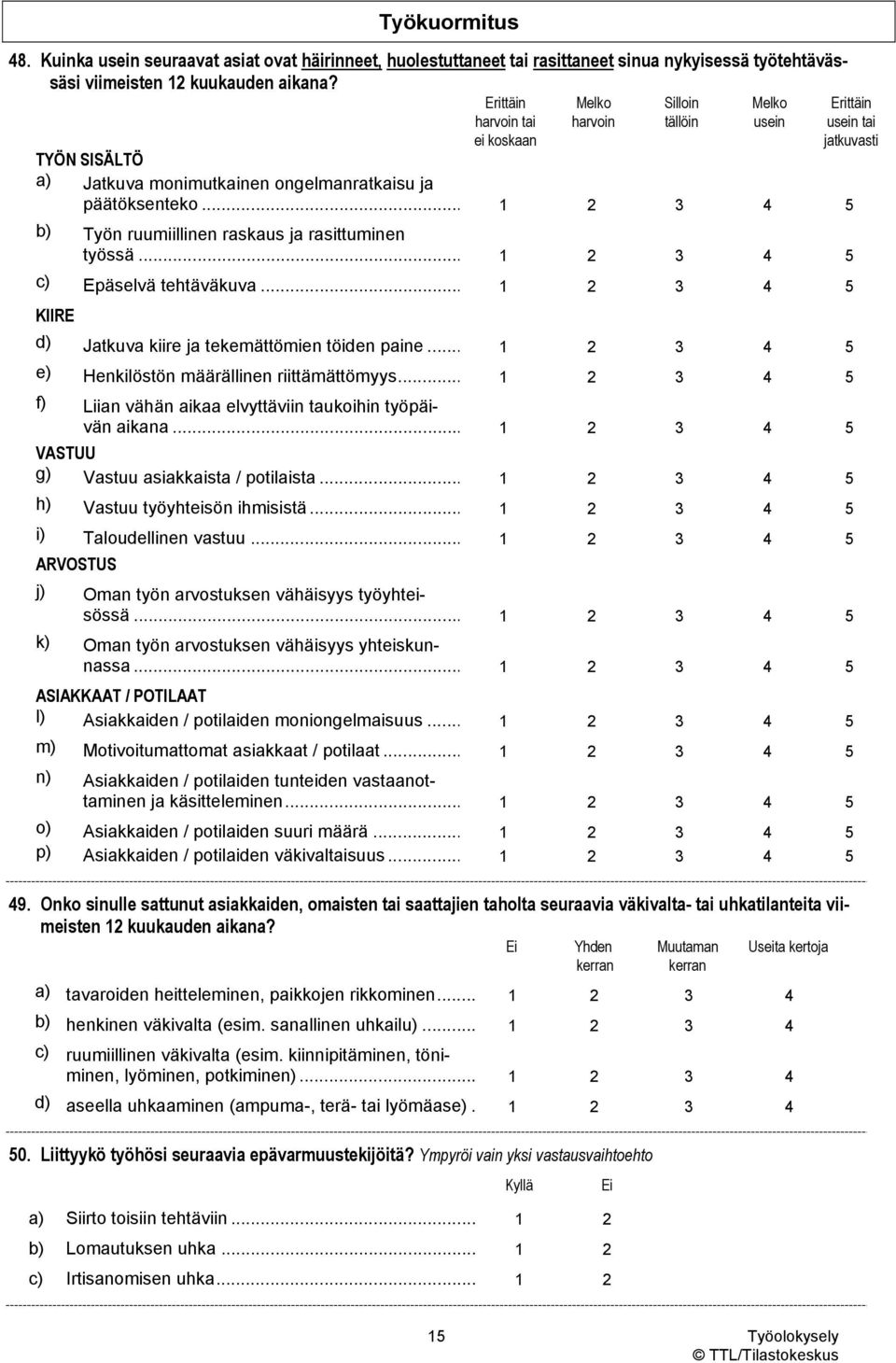 .. 1 2 3 4 5 c) Epäselvä tehtäväkuva... 1 2 3 4 5 KIIRE d) Jatkuva kiire ja tekemättömien töiden paine... 1 2 3 4 5 e) Henkilöstön määrällinen riittämättömyys.