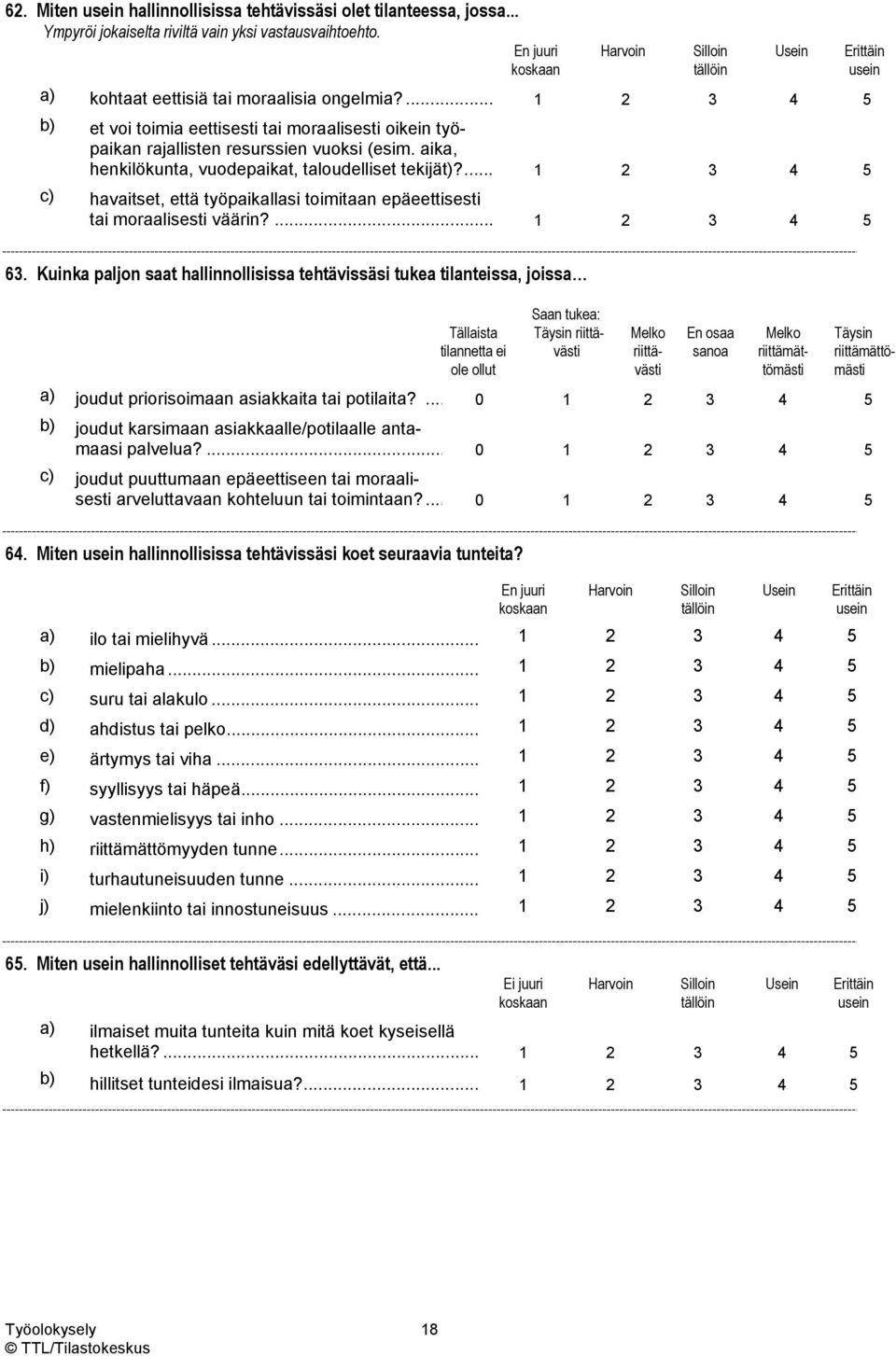 ... 1 2 3 4 5 c) havaitset, että työpaikallasi toimitaan epäeettisesti tai moraalisesti väärin?... 1 2 3 4 5 Silloin tällöin Usein 63.