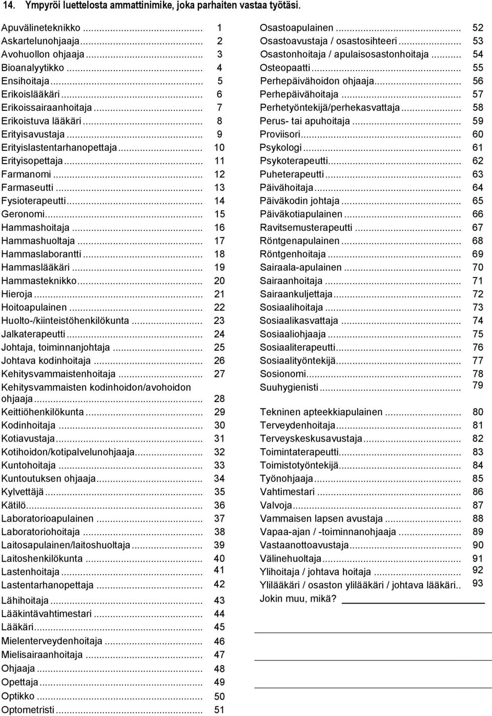 .. 7 Perhetyöntekijä/perhekasvattaja... 58 Erikoistuva lääkäri... 8 Perus- tai apuhoitaja... 59 Erityisavustaja... 9 Proviisori... 60 Erityislastentarhanopettaja... 10 Psykologi... 61 Erityisopettaja.