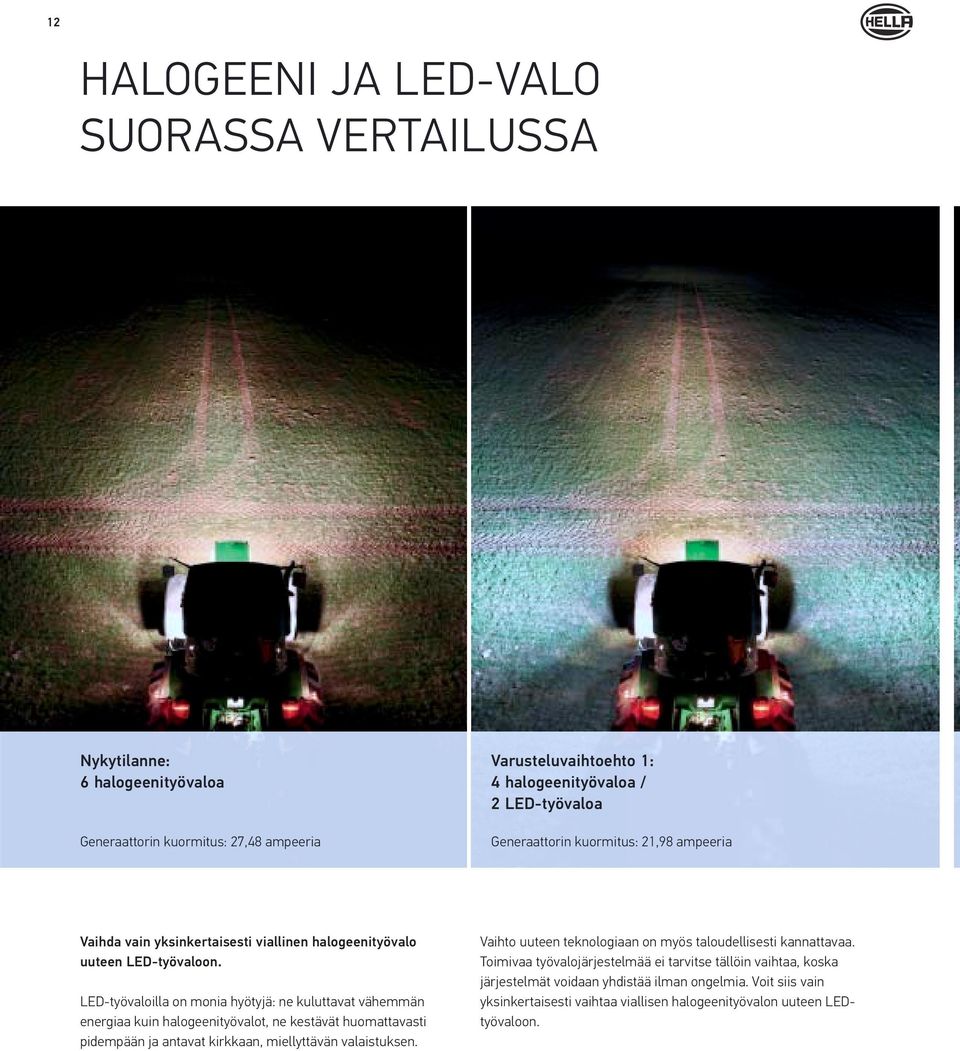 LED-työvaloilla on monia hyötyjä: ne kuluttavat vähemmän energiaa kuin halogeenityövalot, ne kestävät huomattavasti pidempään ja antavat kirkkaan, miellyttävän valaistuksen.