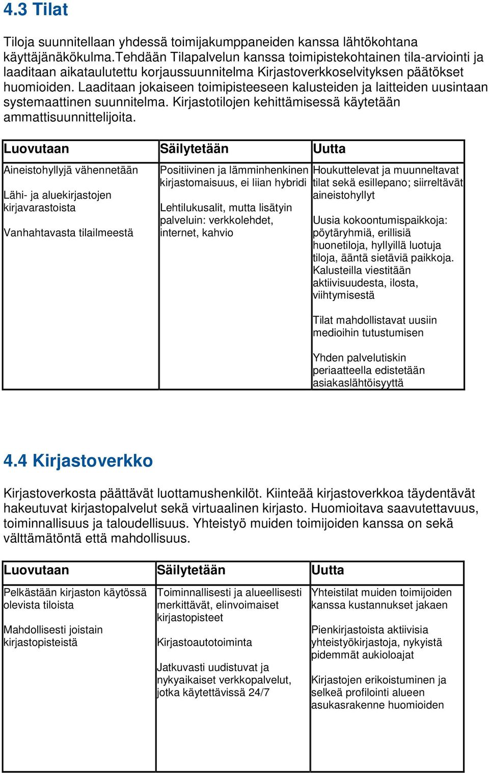 Laaditaan jokaiseen toimipisteeseen kalusteiden ja laitteiden uusintaan systemaattinen suunnitelma. Kirjastotilojen kehittämisessä käytetään ammattisuunnittelijoita.