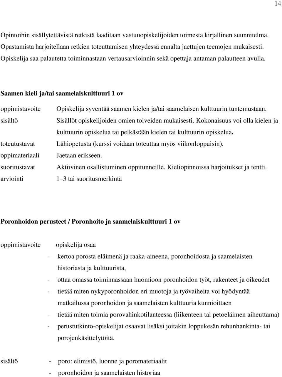 Saamen kieli ja/tai saamelaiskulttuuri 1 ov oppimistavoite sisältö toteutustavat oppimateriaali suoritustavat arviointi Opiskelija syventää saamen kielen ja/tai saamelaisen kulttuurin tuntemustaan.