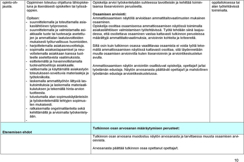 - sopimalla asiakastapaamiset ja neuvottelemalla asiakkaan kanssa tuotteelle asetettavista vaatimuksista. - esittelemällä ja havainnollistamalla tuotevaihtoehtoja asiakkaalle.