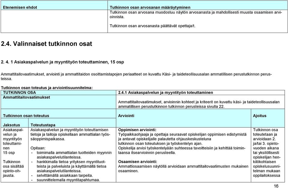 1 Asiakaspalvelun ja myyntityön toteuttaminen, 15 osp Ammattitaitovaatimukset, arviointi ja ammattitaidon osoittamistapojen periaatteet on kuvattu Käsi- ja taideteollisuusalan ammatillisen