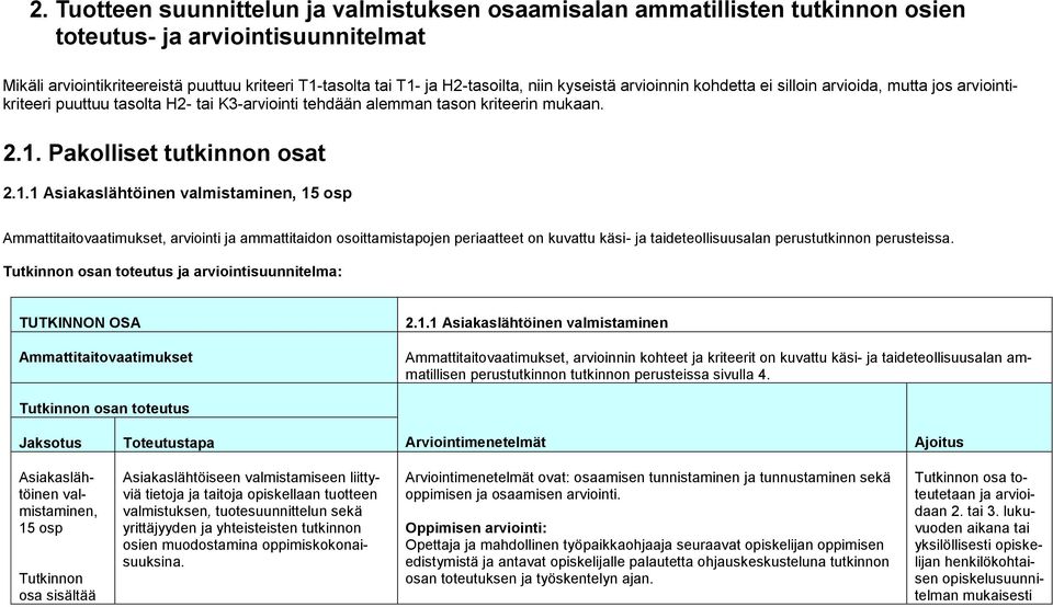 Pakolliset tutkinnon osat 2.1.