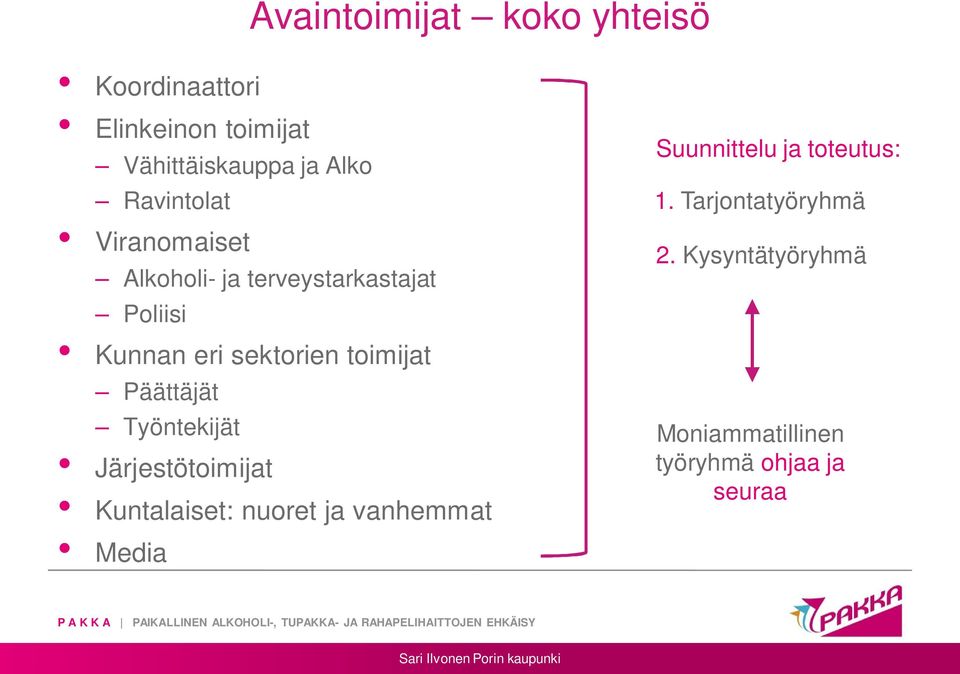 toimijat Päättäjät Työntekijät Järjestötoimijat Kuntalaiset: nuoret ja vanhemmat Media