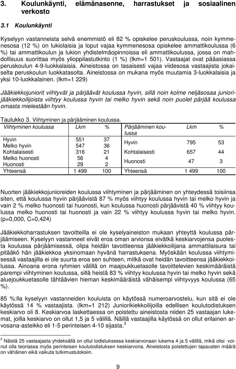 ammattikoulun ja lukion yhdistelmäopinnoissa eli ammattikoulussa, jossa on mahdollisuus suorittaa myös ylioppilastutkinto (1 %) (lkm=1 501). Vastaajat ovat pääasiassa peruskoulun 4-9-luokkalaisia.