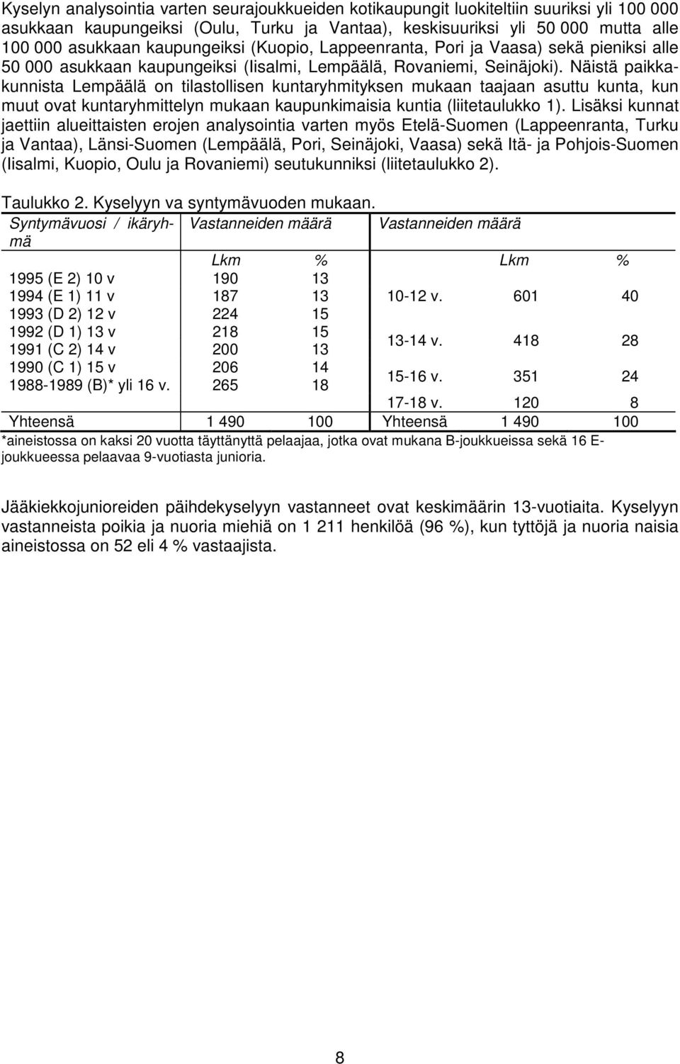 Näistä paikkakunnista Lempäälä on tilastollisen kuntaryhmityksen mukaan taajaan asuttu kunta, kun muut ovat kuntaryhmittelyn mukaan kaupunkimaisia kuntia (liitetaulukko 1).