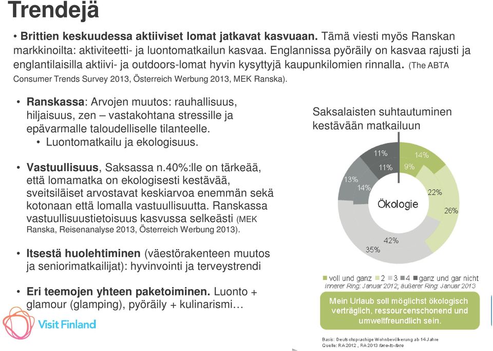 (The ABTA Consumer Trends Survey 2013, Österreich Werbung 2013, MEK Ranska).