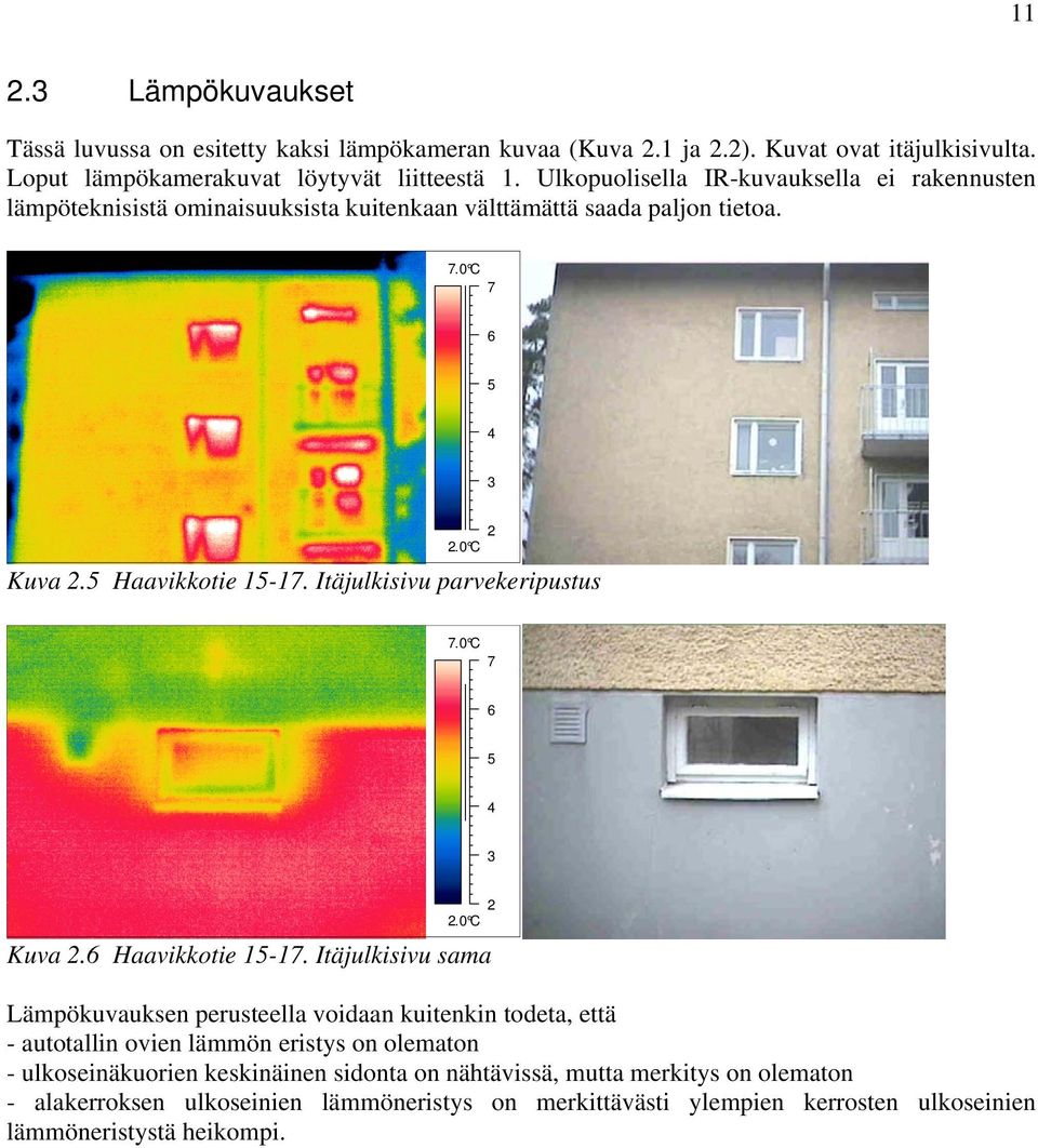 Itäjulkisivu parvekeripustus 7.0 C 7 6 5 4 3 2 2.0 C Kuva 2.6 Haavikkotie 15-17.