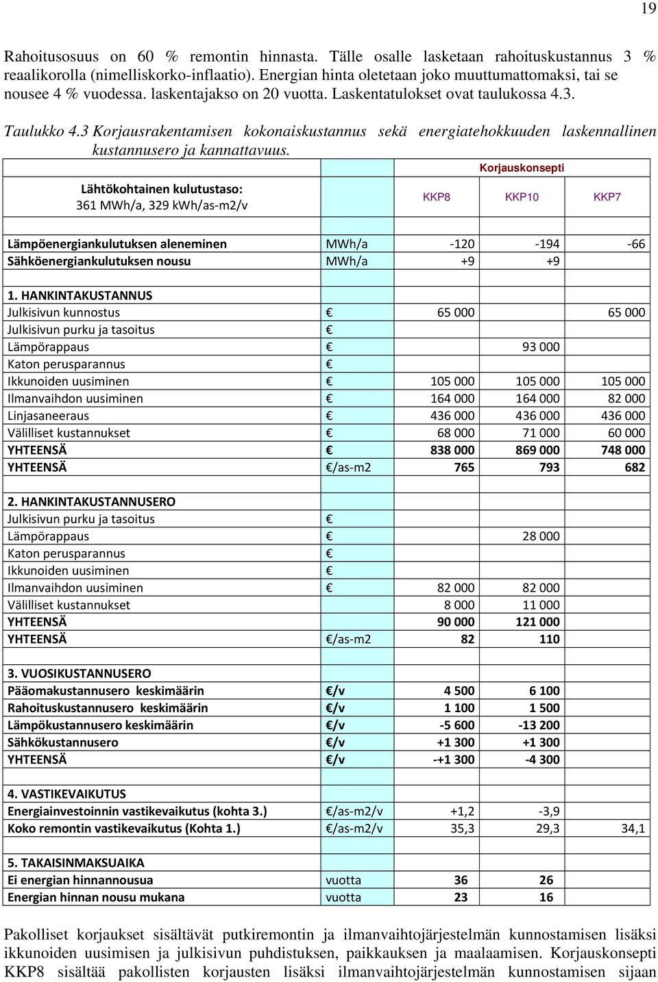 3 Korjausrakentamisen kokonaiskustannus sekä energiatehokkuuden laskennallinen kustannusero ja kannattavuus.