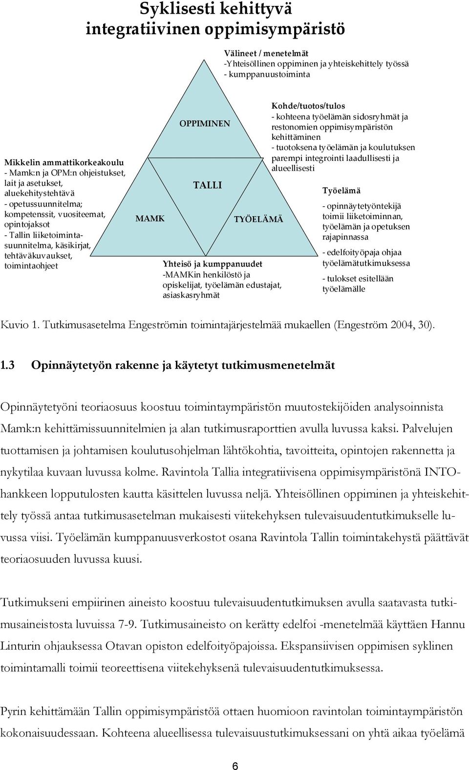 OPPIMINEN TALLI TYÖELÄMÄ Yhteisö ja kumppanuudet MAMKin henkilöstö ja opiskelijat, työelämän edustajat, asiaskasryhmät Kohde/tuotos/tulos kohteena työelämän sidosryhmät ja restonomien