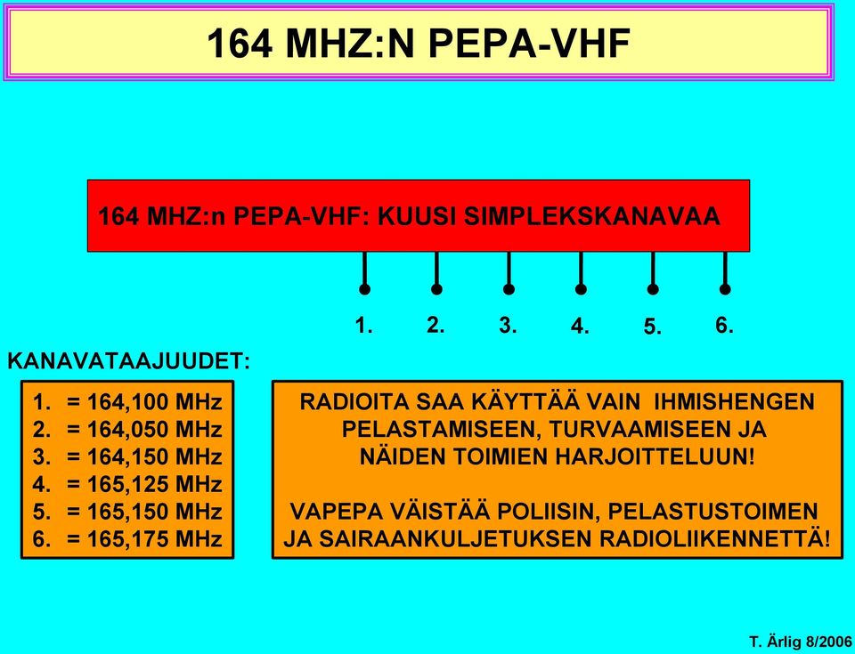 = 165,175 MHz 1. 2. 3. 4. 5. 6.