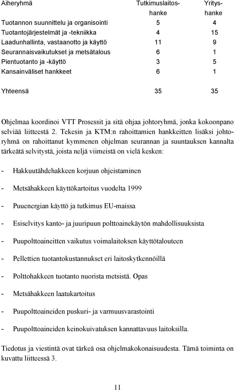 Tekesin ja KTM:n rahoittamien hankkeitten lisäksi johtoryhmä on rahoittanut kymmenen ohjelman seurannan ja suuntauksen kannalta tärkeätä selvitystä, joista neljä viimeistä on vielä kesken: -