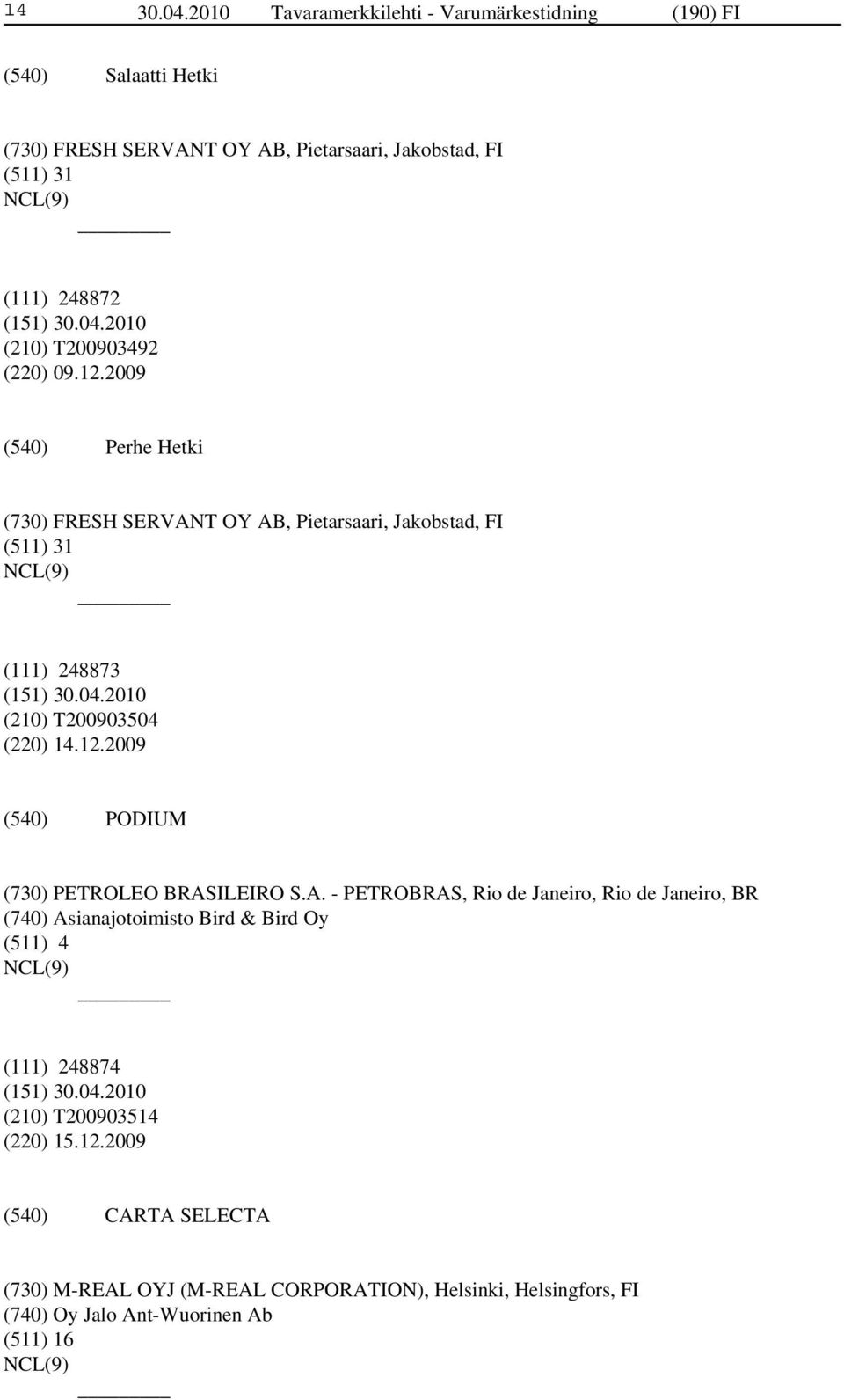 T200903492 (220) 09.12.2009 Perhe Hetki (730) FRESH SERVANT OY AB, Pietarsaari, Jakobstad, FI (511) 31 (111) 248873 (210) T200903504 (220) 14.12.2009 PODIUM (730) PETROLEO BRASILEIRO S.