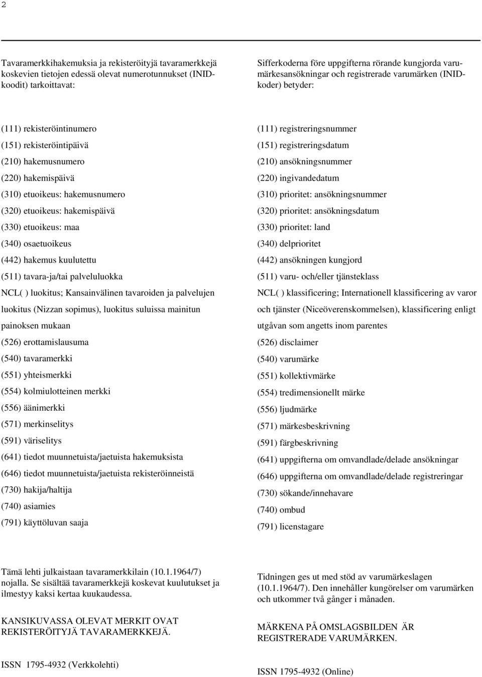 etuoikeus: hakemispäivä (330) etuoikeus: maa (340) osaetuoikeus (442) hakemus kuulutettu (511) tavara-ja/tai palveluluokka NCL( ) luokitus; Kansainvälinen tavaroiden ja palvelujen luokitus (Nizzan