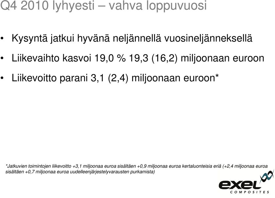euroon* *Jatkuvien toimintojen liikevoitto +3,1 miljoonaa euroa sisältäen +0,9 miljoonaa euroa