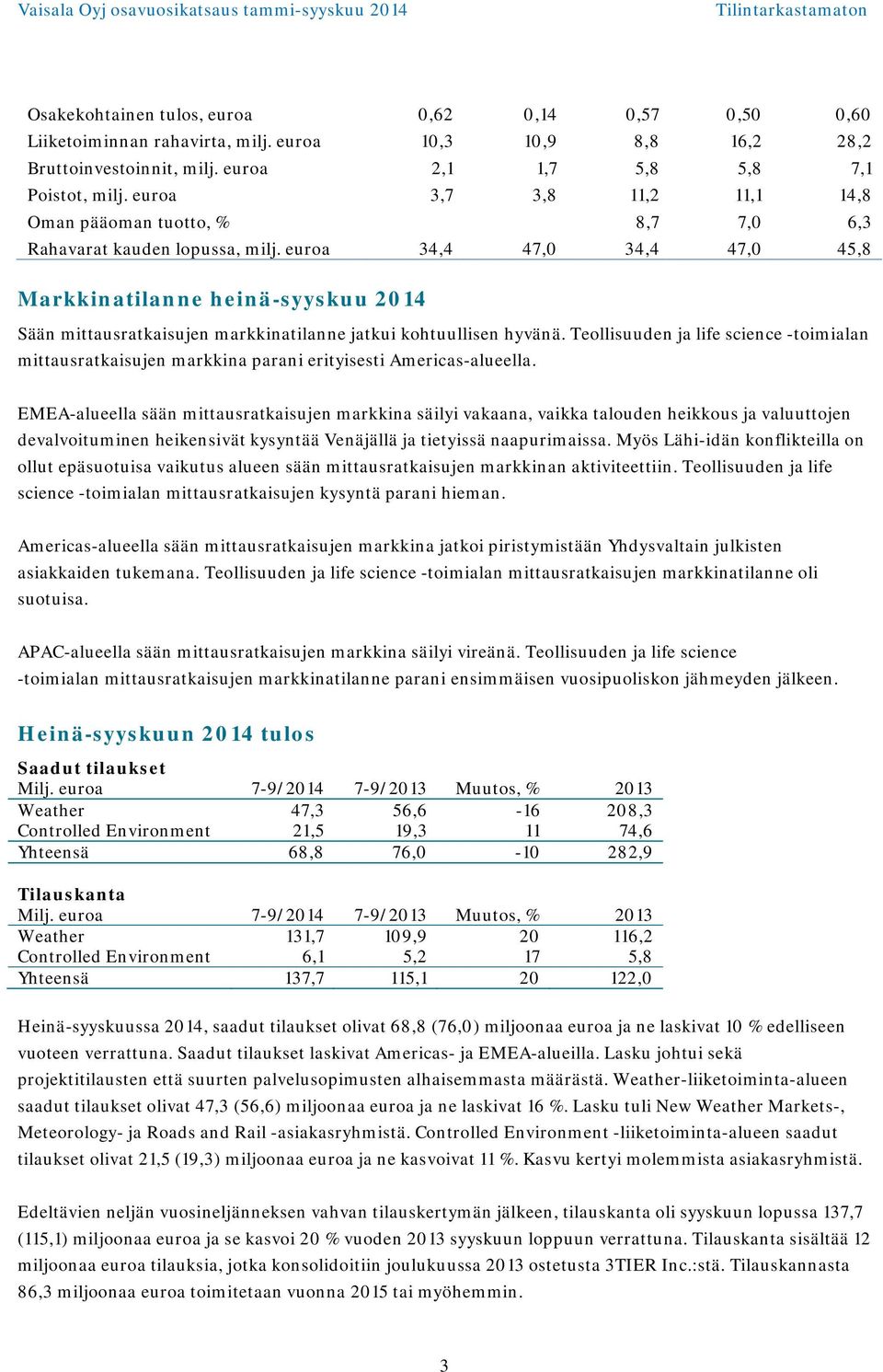 euroa 34,4 47,0 34,4 47,0 45,8 Markkinatilanne heinä-syyskuu Sään mittausratkaisujen markkinatilanne jatkui kohtuullisen hyvänä.