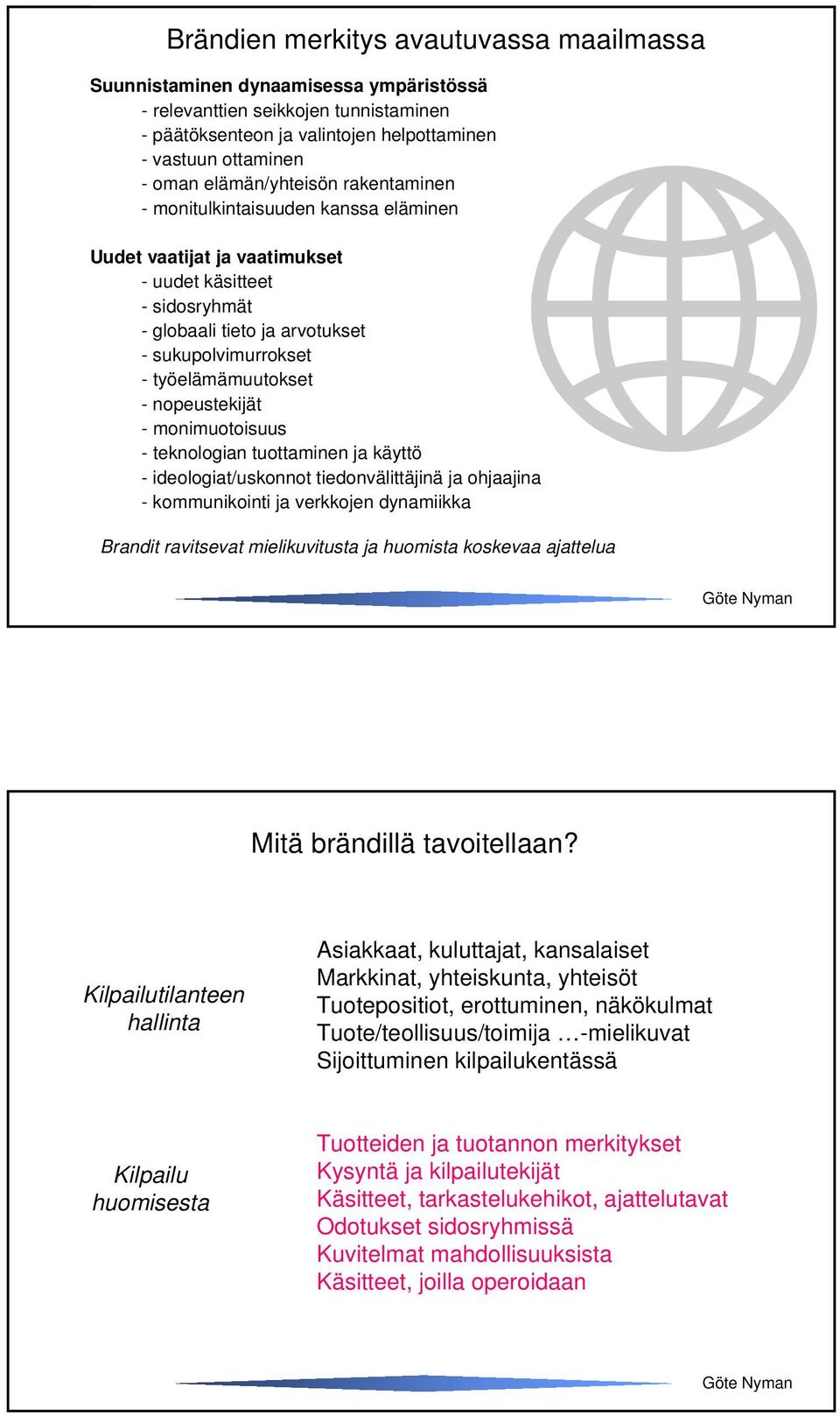 työelämämuutokset - nopeustekijät - monimuotoisuus - teknologian tuottaminen ja käyttö - ideologiat/uskonnot tiedonvälittäjinä ja ohjaajina - kommunikointi ja verkkojen dynamiikka Brandit ravitsevat