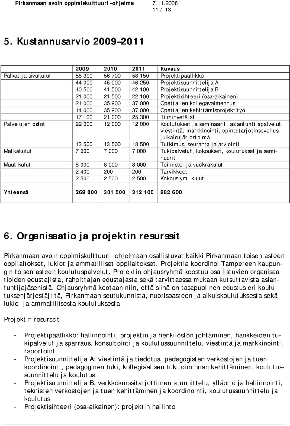 000 21 500 22 100 Projektisihteeri (osa-aikainen) 21 000 35 900 37 000 Opettajien kollegavalmennus 14 000 35 900 37 000 Opettajien kehittämisprojektityö 17 100 21 000 25 300 Tiiminvetäjät Palvelujen