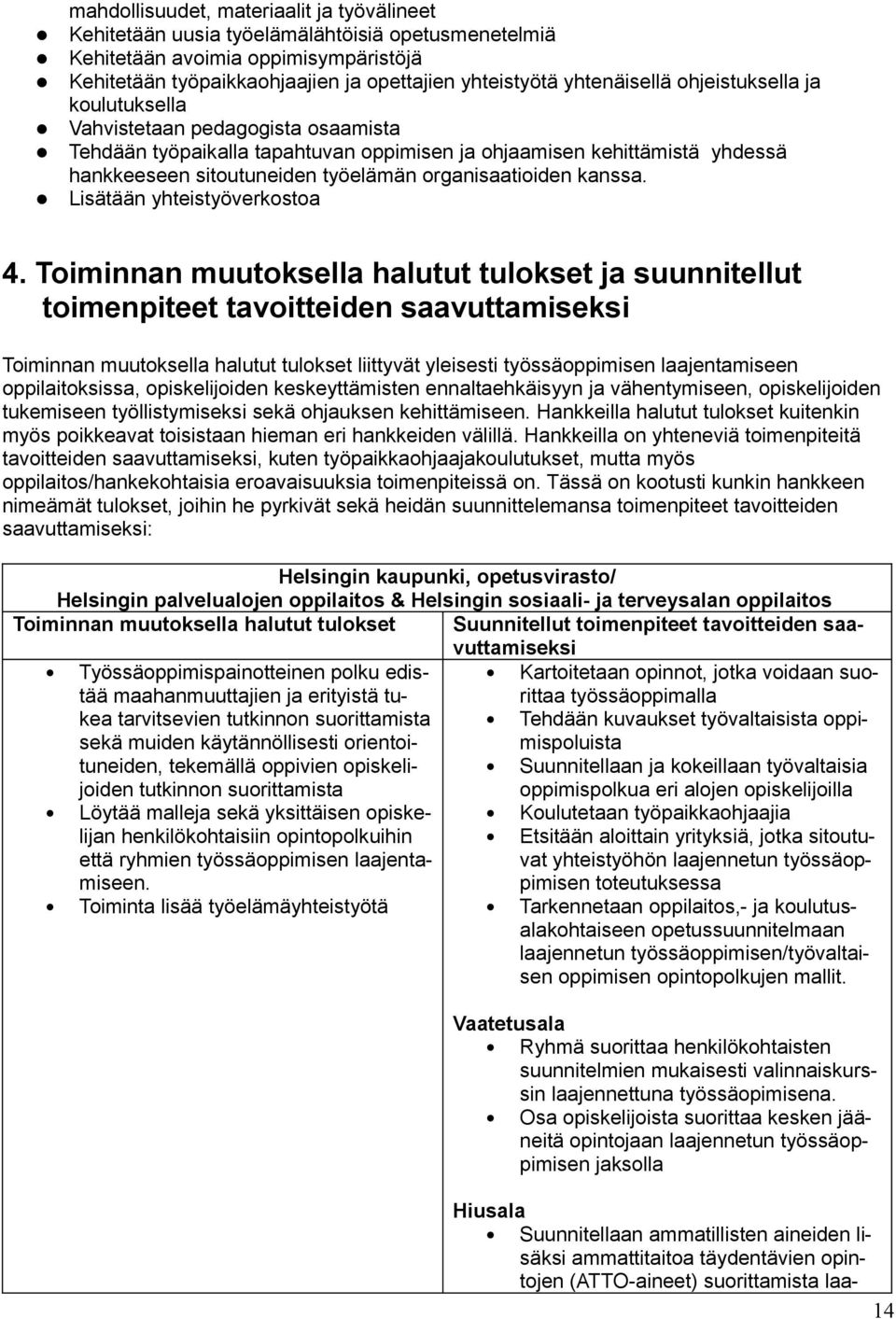 organisaatioiden kanssa. Lisätään yhteistyöverkostoa 4.