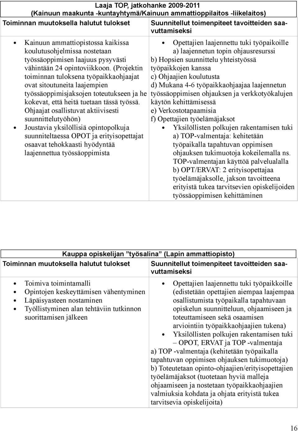 (Projektin toiminnan tuloksena työpaikkaohjaajat ovat sitoutuneita laajempien työssäoppimisjaksojen toteutukseen ja he kokevat, että heitä tuetaan tässä työssä.