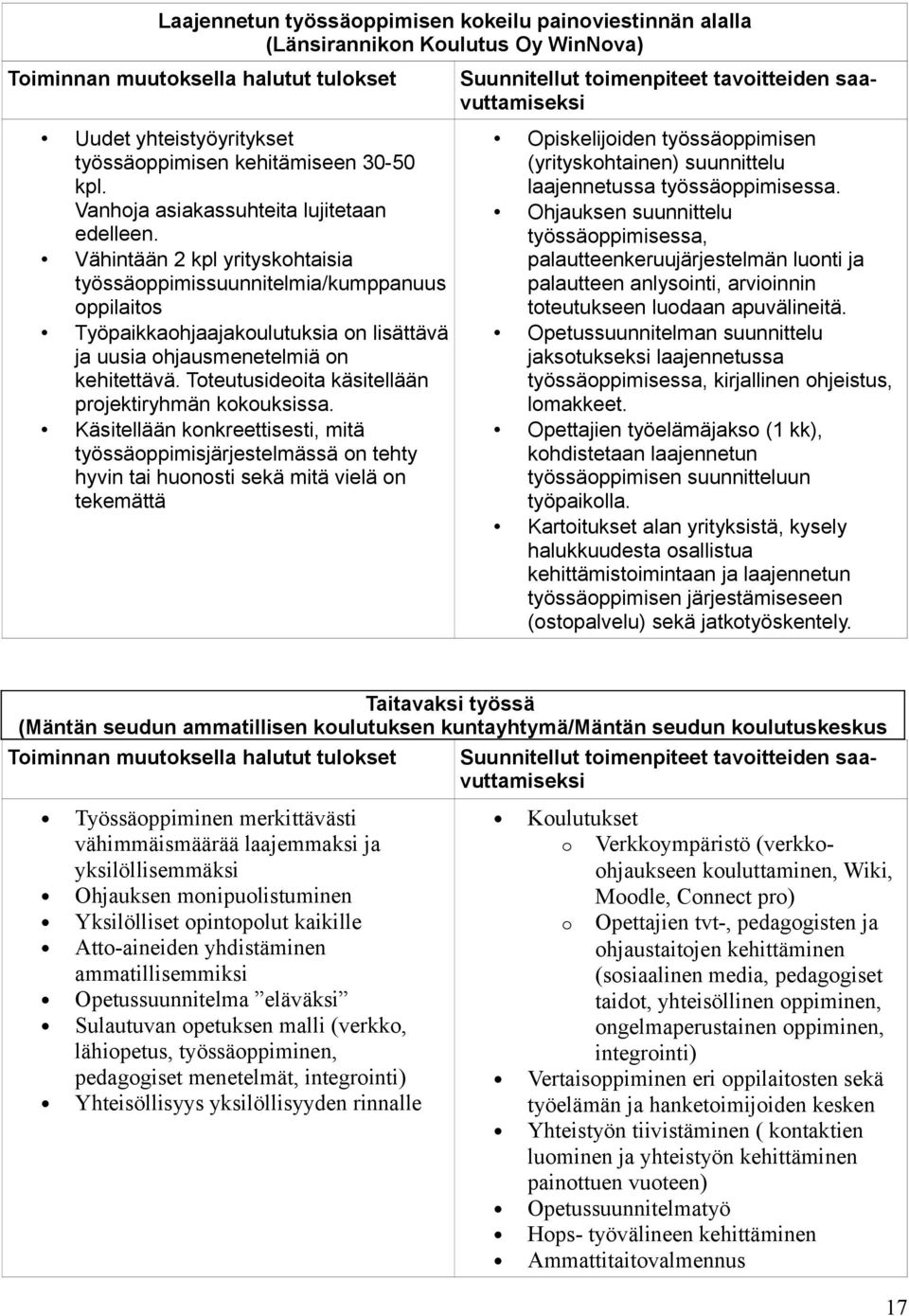 Vähintään 2 kpl yrityskohtaisia työssäoppimissuunnitelmia/kumppanuus oppilaitos Työpaikkaohjaajakoulutuksia on lisättävä ja uusia ohjausmenetelmiä on kehitettävä.