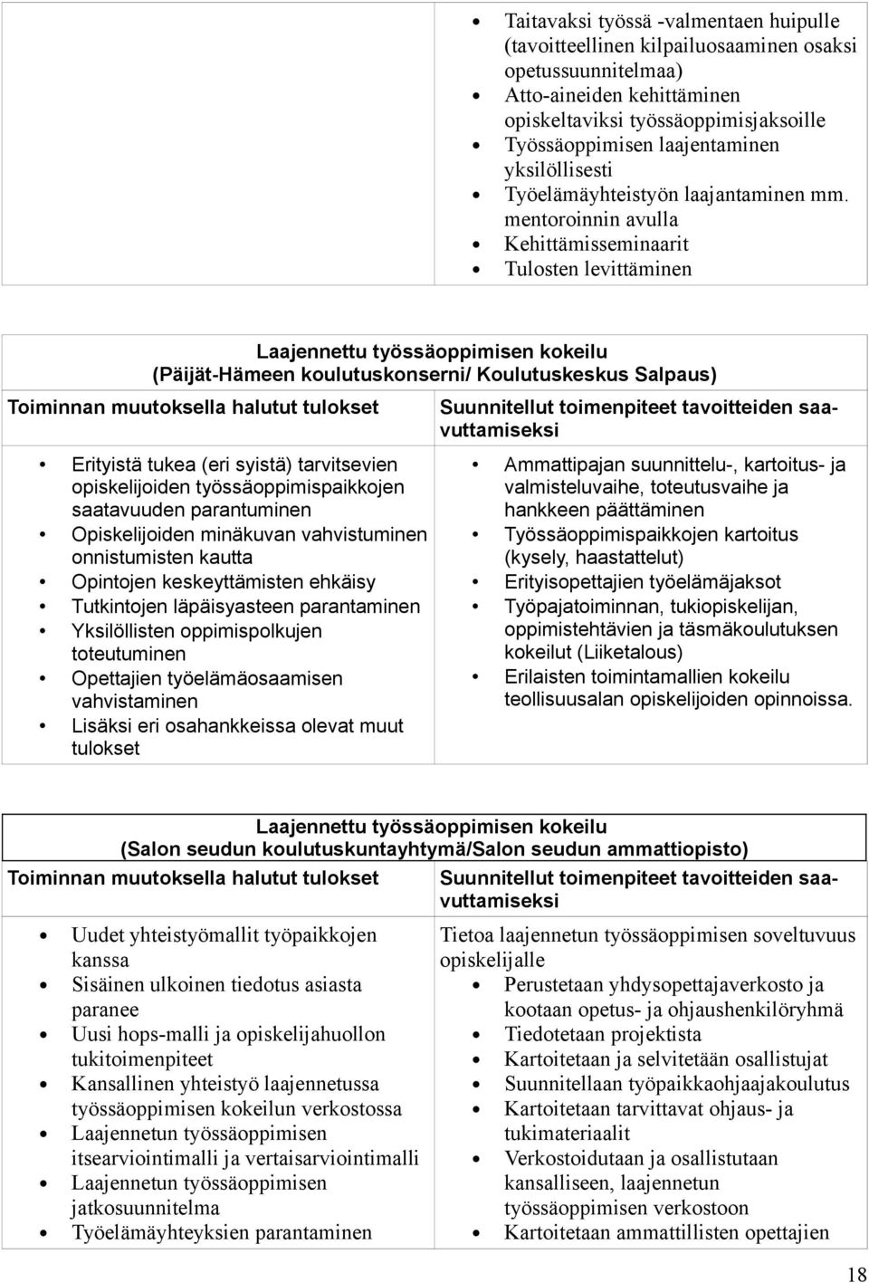 mentoroinnin avulla Kehittämisseminaarit Tulosten levittäminen Laajennettu työssäoppimisen kokeilu (Päijät-Hämeen koulutuskonserni/ Koulutuskeskus Salpaus) Toiminnan muutoksella halutut tulokset