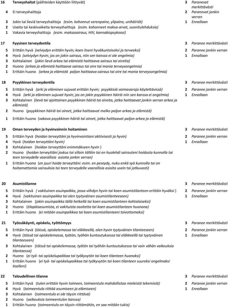 maksasairaus, HIV, kannabispsykoosi) 17 Fyysinen terveydentila 3 Paranee 5 Erittäin hyvä (selviydyn erittäin hyvin; koen itseni hyväkuntoiseksi ja terveeksi) 2 Paranee jonkin 4 Hyvä (selviydyn hyvin;