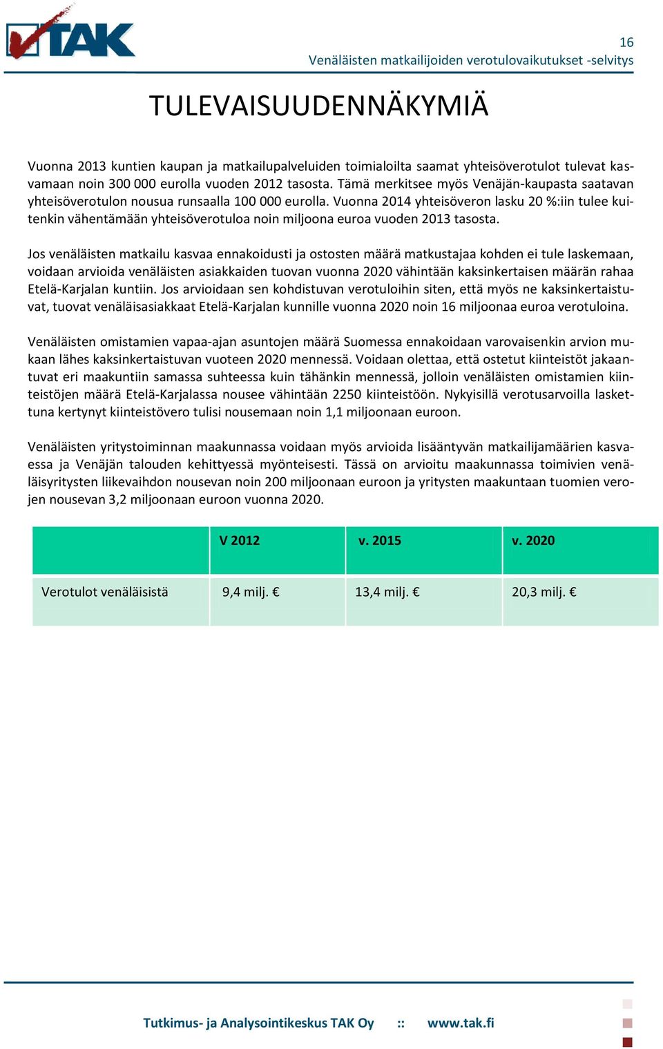 Vuonna 2014 yhteisöveron lasku 20 %:iin tulee kuitenkin vähentämään yhteisöverotuloa noin miljoona euroa vuoden 2013 tasosta.