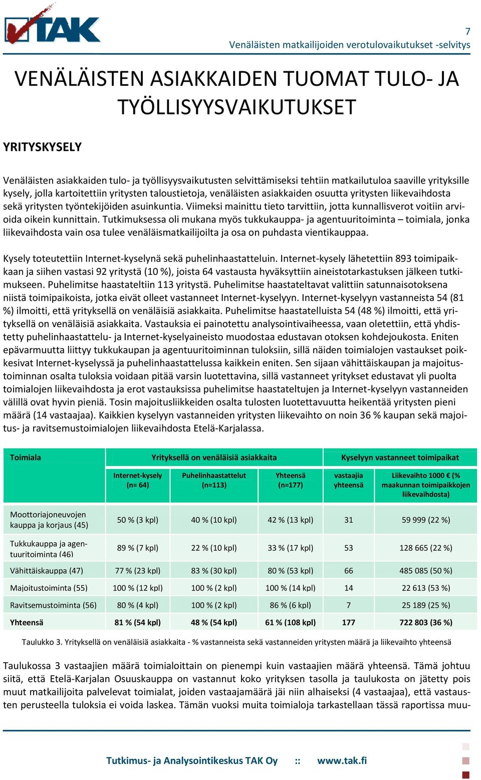 Viimeksi mainittu tieto tarvittiin, jotta kunnallisverot voitiin arvioida oikein kunnittain.