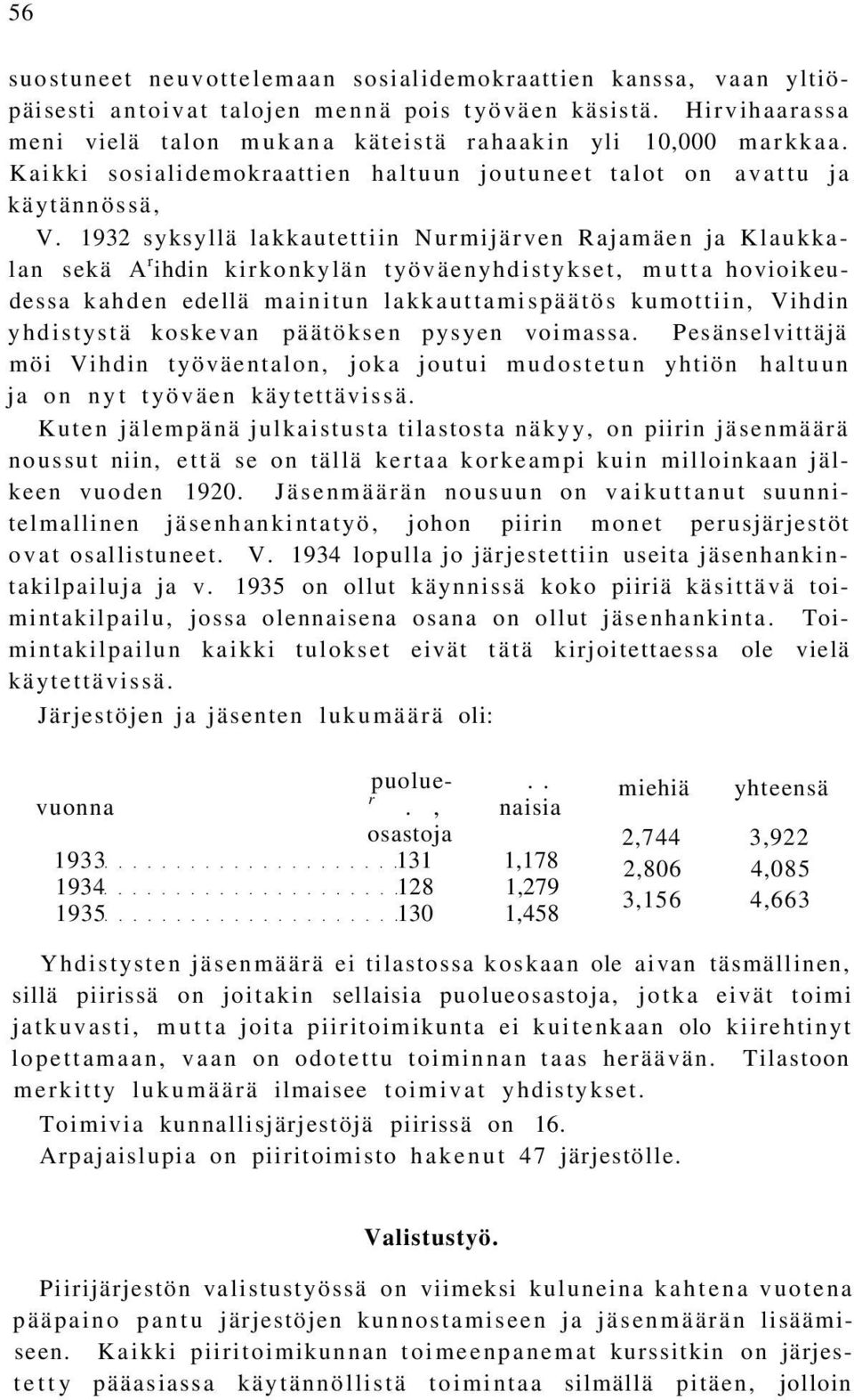 1932 syksyllä lakkautettiin Nurmijärven Rajamäen ja Klaukkalan sekä A r ihdin kirkonkylän työväenyhdistykset, mutta hovioikeudessa kahden edellä mainitun lakkauttamispäätös kumottiin, Vihdin