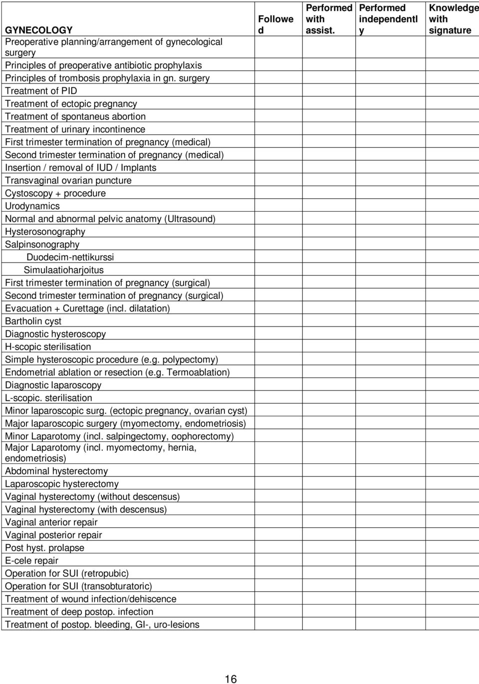 termination of pregnancy (medical) Insertion / removal of IUD / Implants Transvaginal ovarian puncture Cystoscopy + procedure Urodynamics Normal and abnormal pelvic anatomy (Ultrasound)