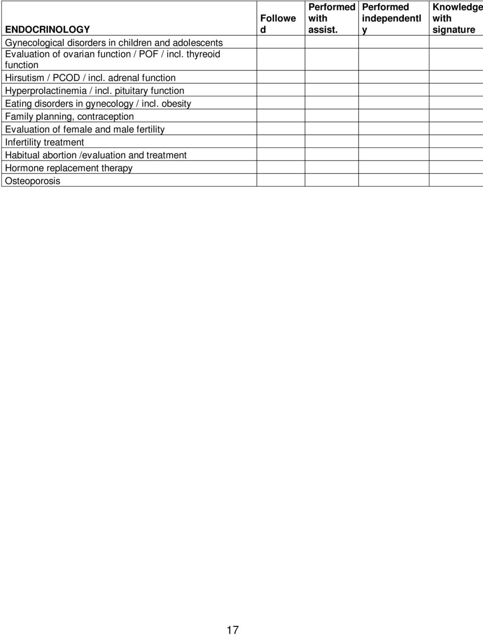 pituitary function Eating disorders in gynecology / incl.