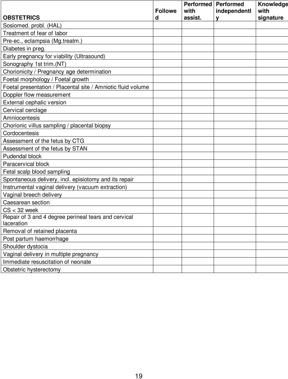 Cervical cerclage Amniocentesis Chorionic villus sampling / placental biopsy Cordocentesis Assessment of the fetus by CTG Assessment of the fetus by STAN Pudendal block Paracervical block Fetal scalp