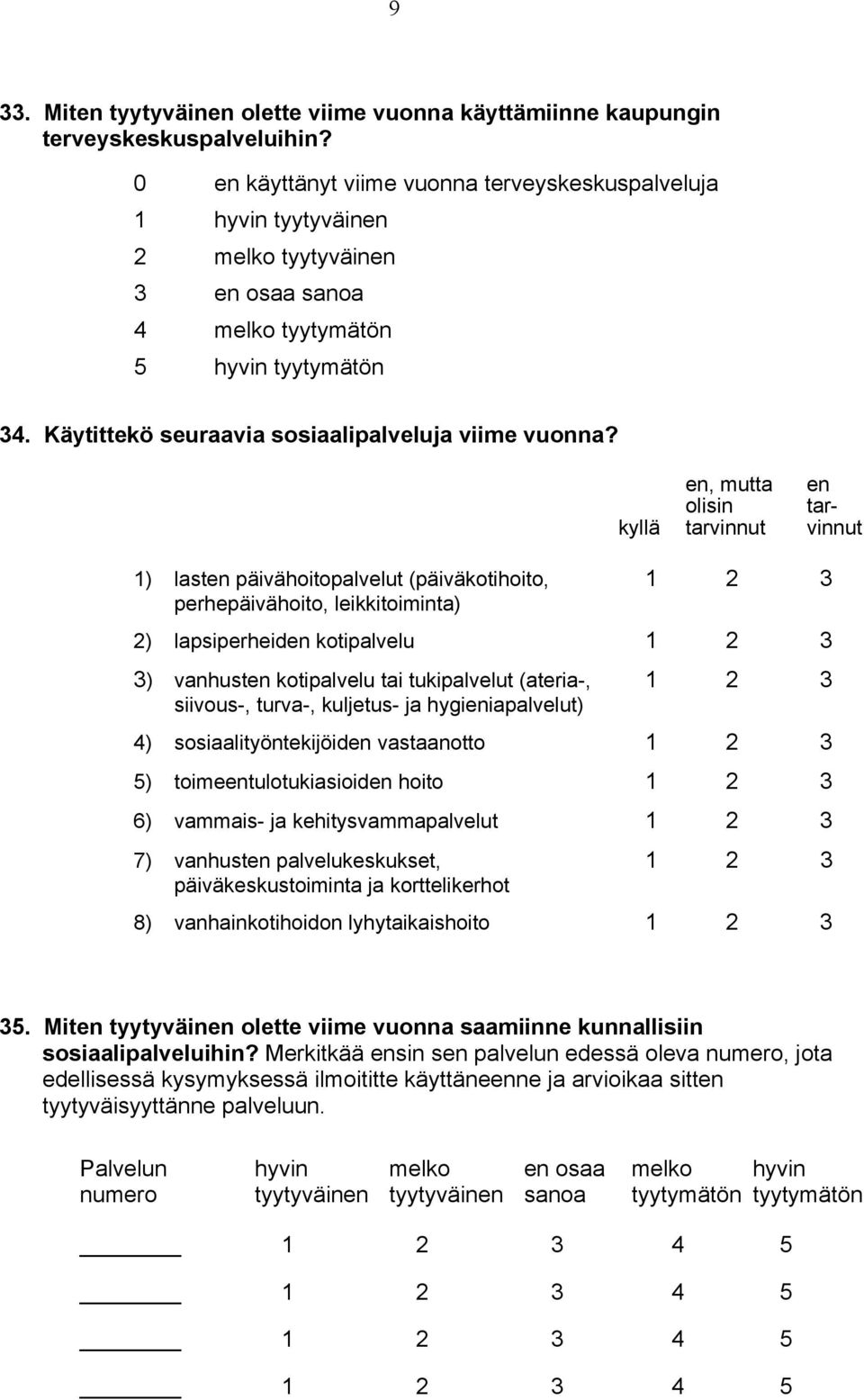 Käytittekö seuraavia sosiaalipalveluja viime vuonna?