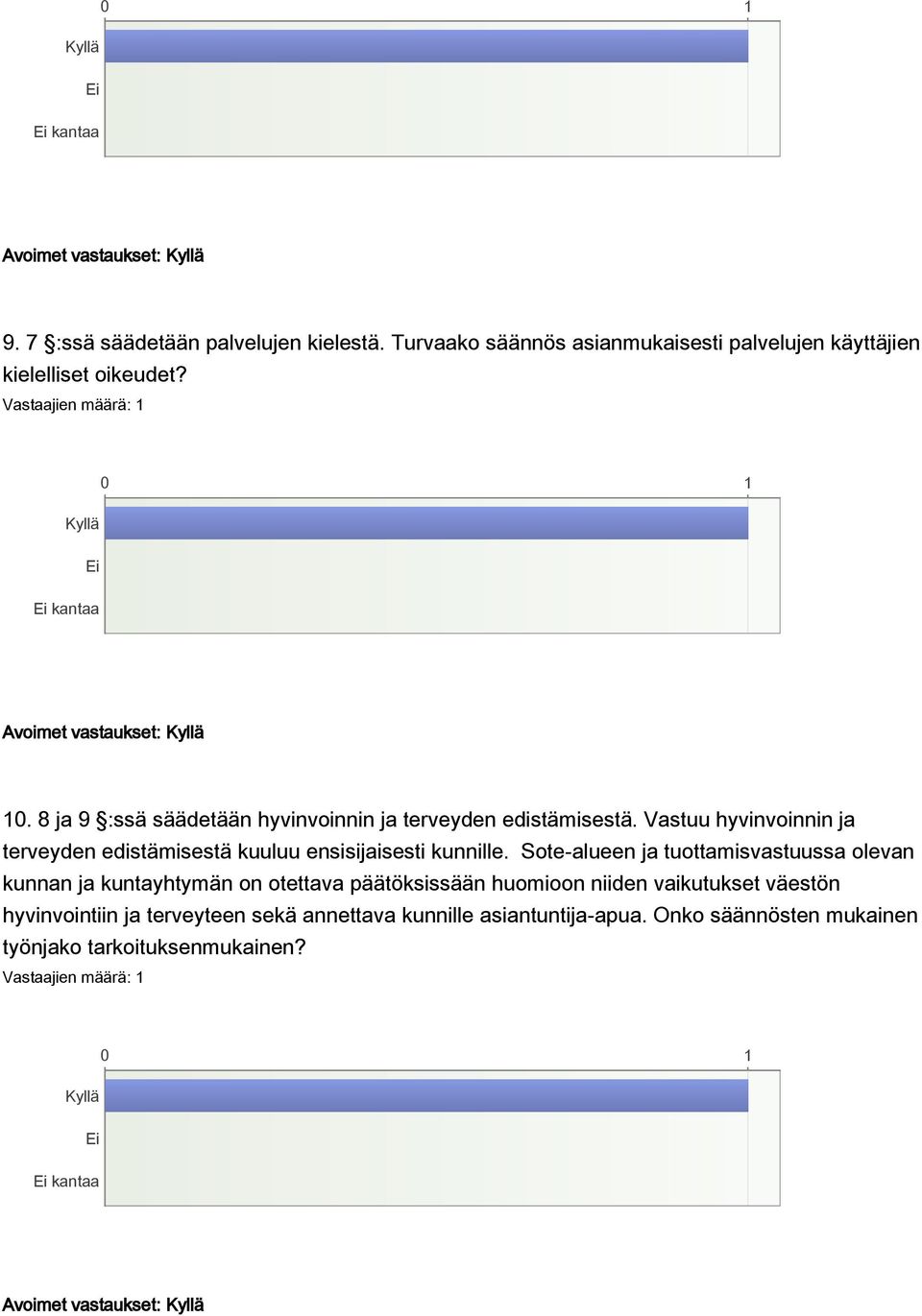 Vastuu hyvinvoinnin ja terveyden edistämisestä kuuluu ensisijaisesti kunnille.