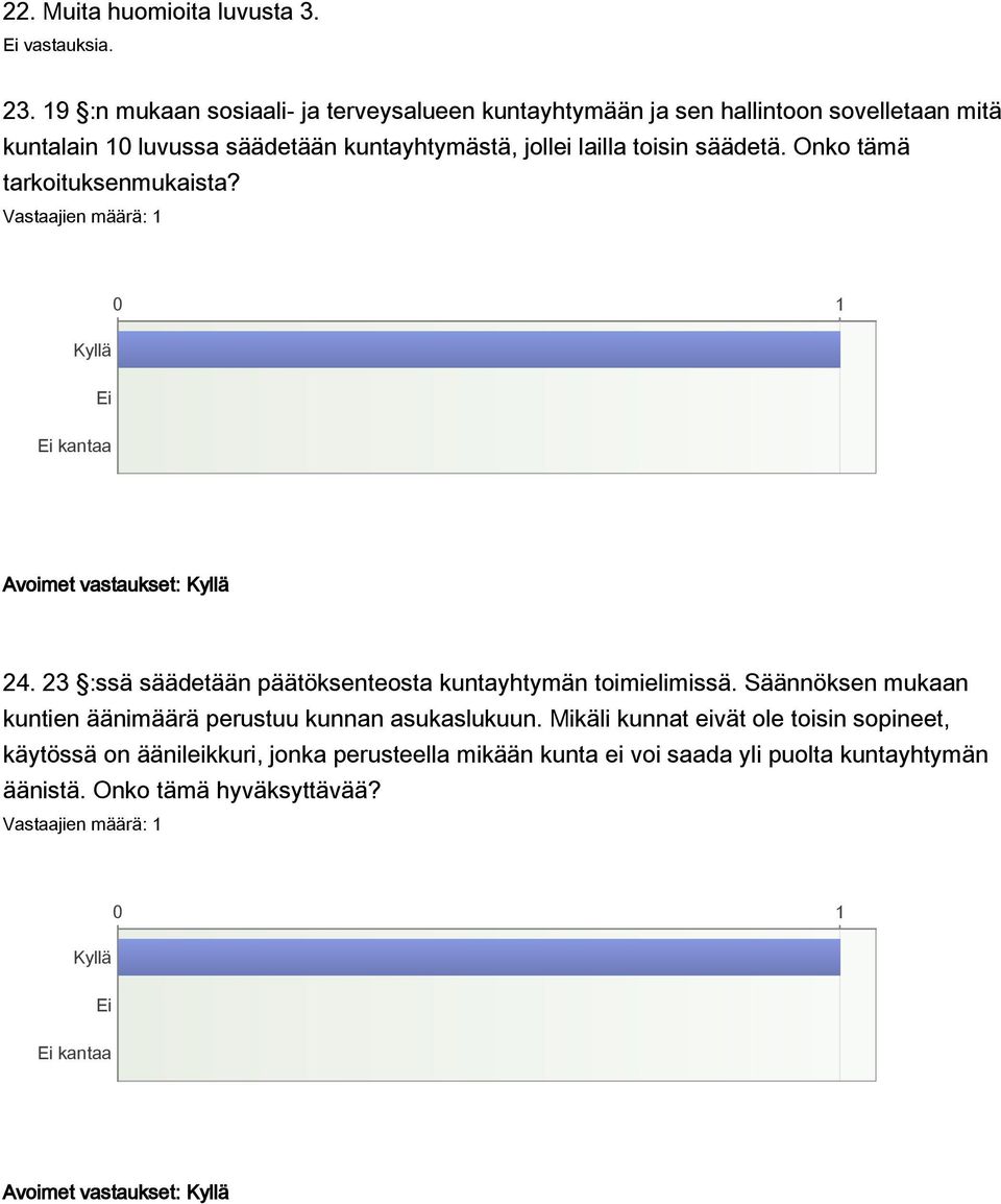 toisin säädetä. Onko tämä tarkoituksenmukaista? kantaa Avoimet vastaukset: 24. 23 :ssä säädetään päätöksenteosta kuntayhtymän toimielimissä.