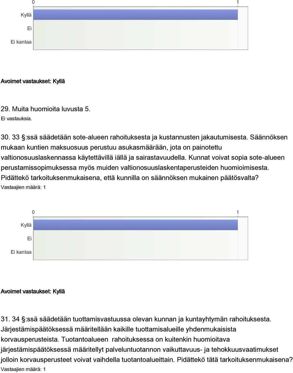 Kunnat voivat sopia sote-alueen perustamissopimuksessa myös muiden valtionosuuslaskentaperusteiden huomioimisesta. Pidättekö tarkoituksenmukaisena, että kunnilla on säännöksen mukainen päätösvalta?