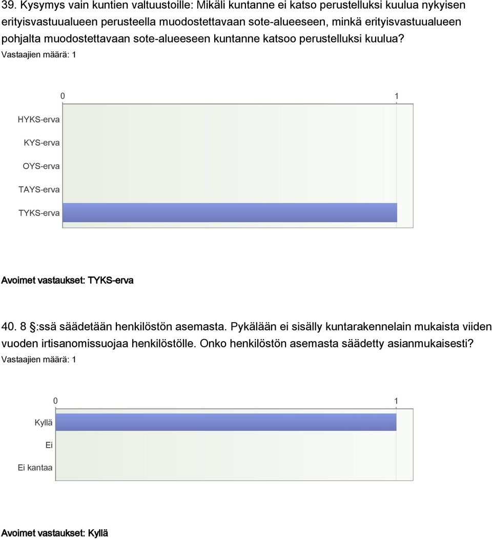 HYKS-erva KYS-erva OYS-erva TAYS-erva TYKS-erva Avoimet vastaukset: TYKS-erva 40. 8 :ssä säädetään henkilöstön asemasta.