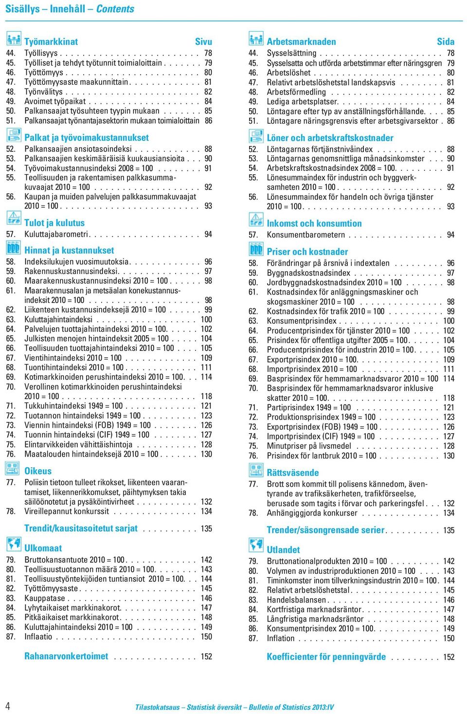 Palkansaajat työnantajasektorin mukaan toimialoittain 86 Palkat ja työvoimakustannukset 52. Palkansaajien ansiotasoindeksi............ 88 53. Palkansaajien keskimääräisiä kuukausiansioita... 90 54.