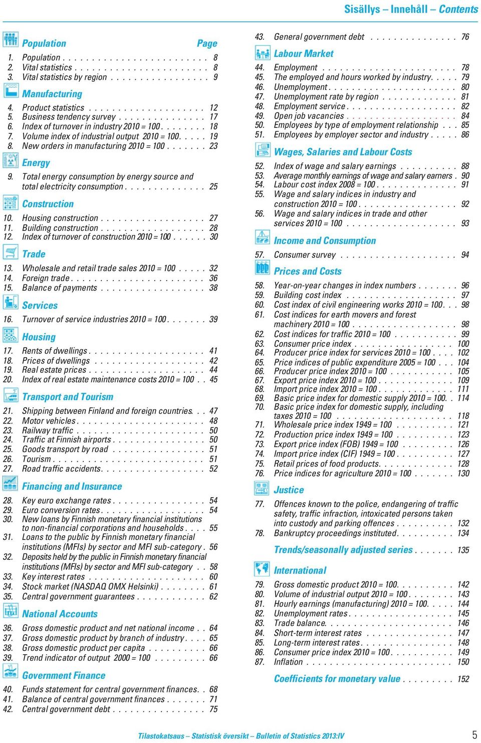 New orders in manufacturing 2010 = 100....... 23 Energy 9. Total energy consumption by energy source and total electricity consumption.............. 25 Construction 10. Housing construction.................. 27 11.