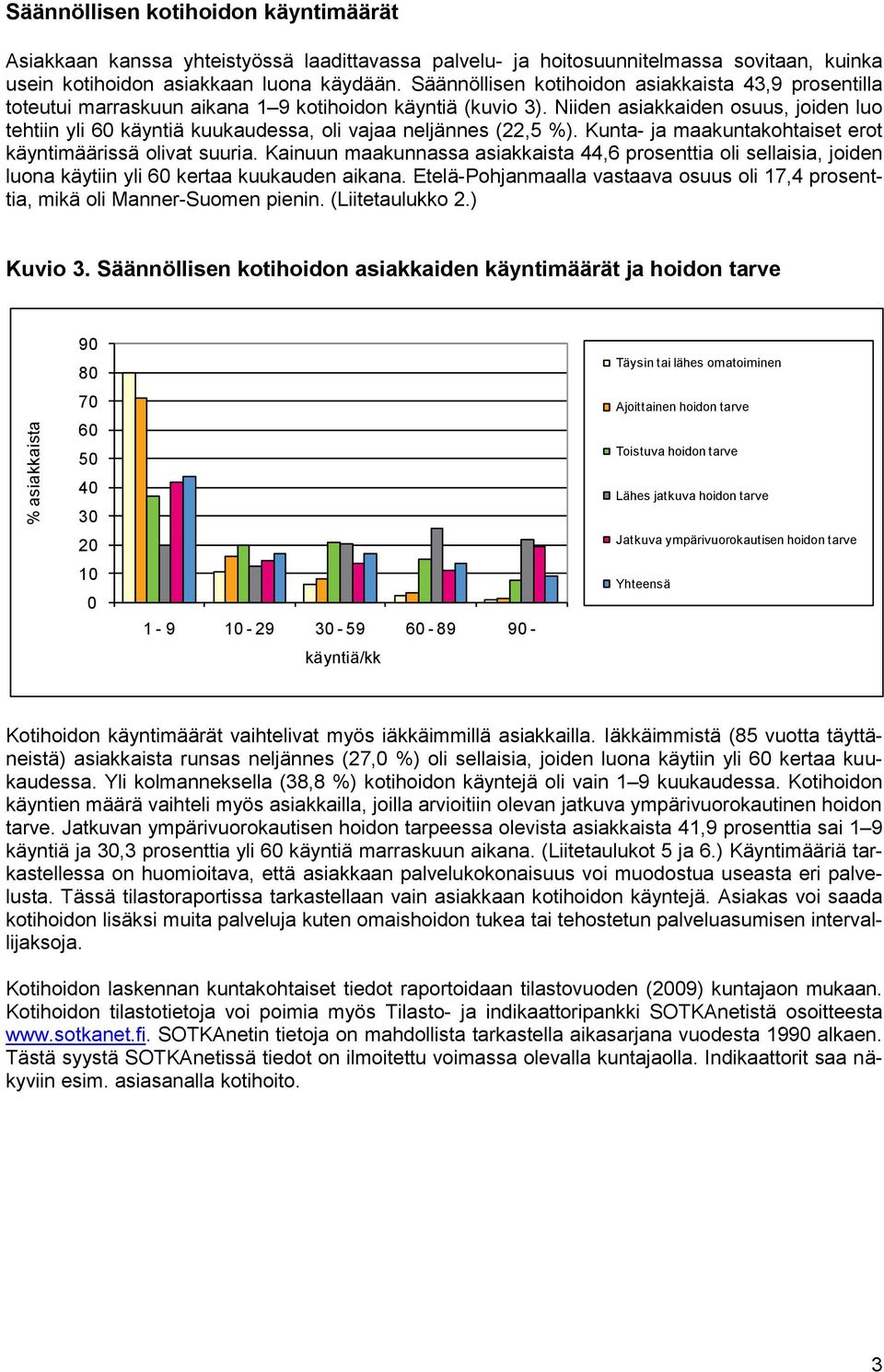 Niiden asiakkaiden osuus, joiden luo tehtiin yli 60 käyntiä kuukaudessa, oli vajaa neljännes (22,5 %). Kunta- ja maakuntakohtaiset erot käyntimäärissä olivat suuria.