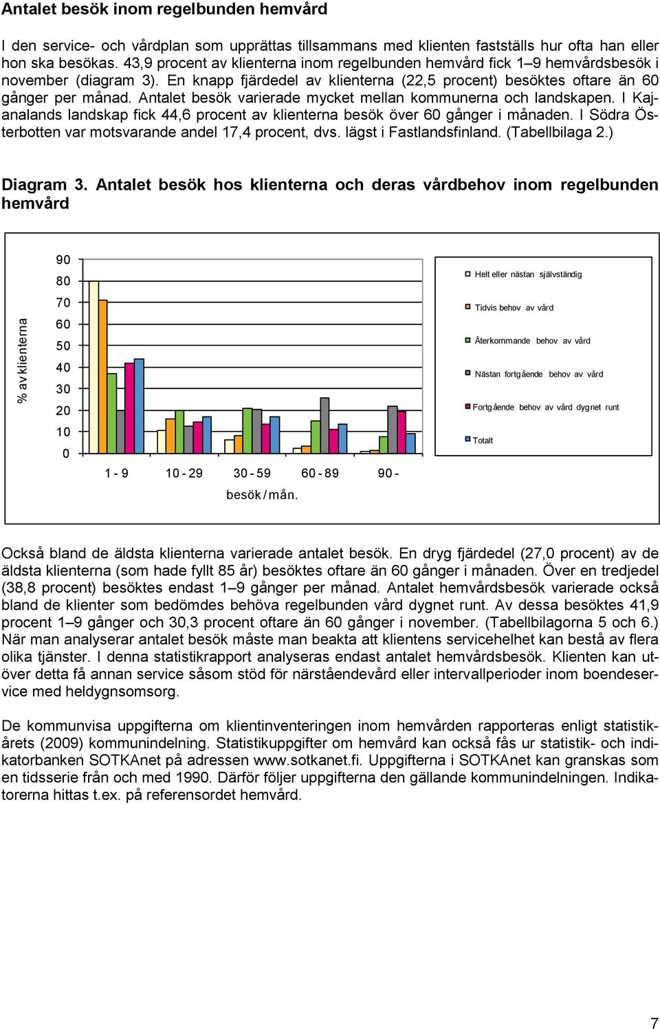 Antalet besök varierade mycket mellan kommunerna och landskapen. I Kajanalands landskap fick 44,6 procent av klienterna besök över 60 gånger i månaden.