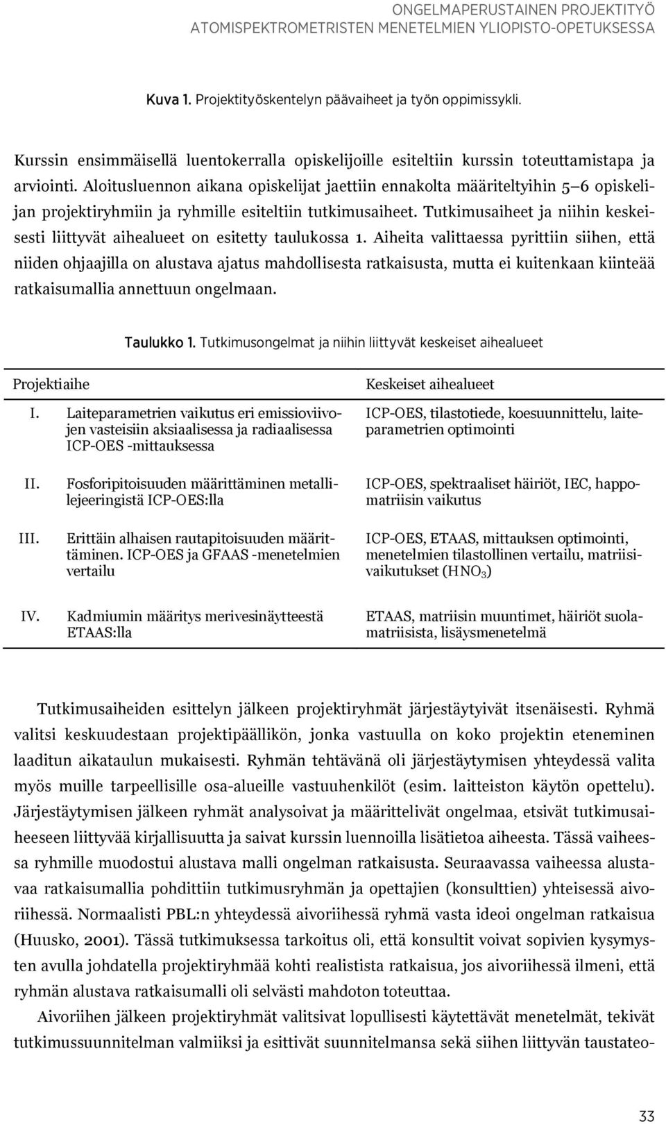 Aloitusluennon aikana opiskelijat jaettiin ennakolta määriteltyihin 5 6 opiskelijan projektiryhmiin ja ryhmille esiteltiin tutkimusaiheet.